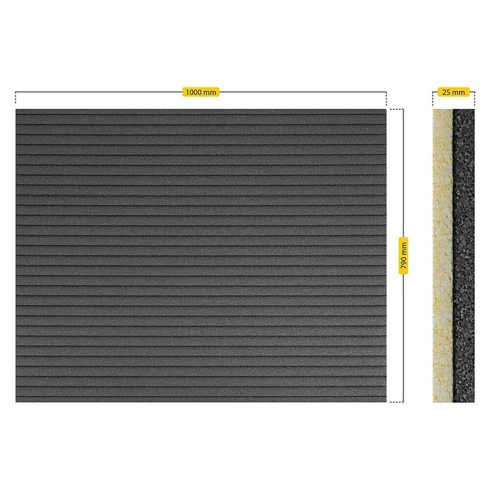 Schellenberg Rollladenkasten-Dämmmatte (L x B x H: 100 cm x 79 cm x 25 mm, 1-tlg., Geeignet für: Enge Rollladenkästen)
