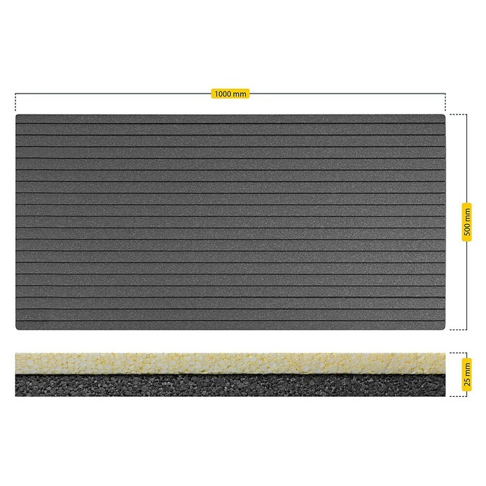 Schellenberg Rollladenkasten-Dämmmatte (L x B x H: 100 cm x 50 cm x 25 mm, 1-tlg., Geeignet für: Enge Rollladenkästen)