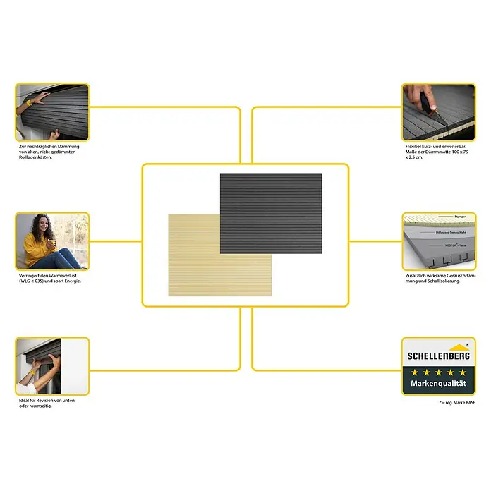 Schellenberg Rollladenkasten-Dämmmatte - 100 x 79 x 2,5 cm, Passend für: Enge Rollladenkästen - Produktbild mit Informationen zur Schellenberg Rollladenkasten-Dämmung, die Wärme spart und Geräusche reduziert.