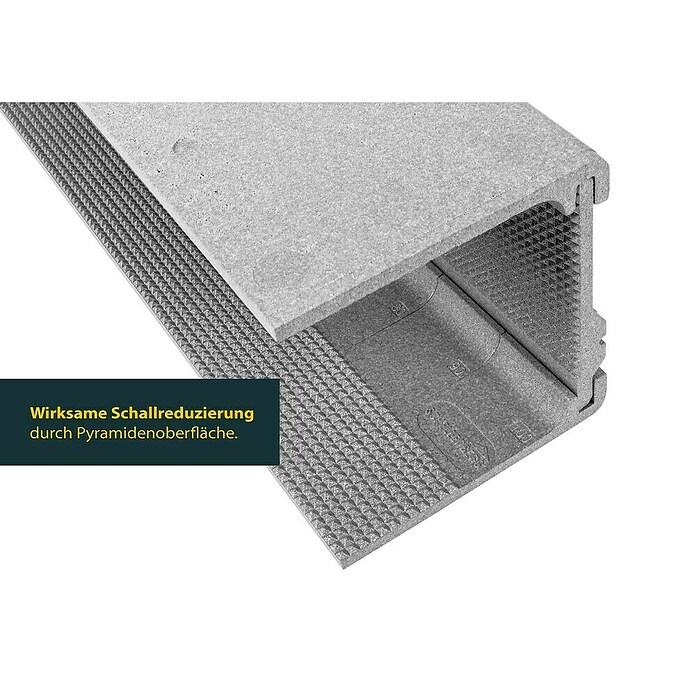 Schellenberg Rollladenkasten-Dämmmatte (1 000 x 280 x 13 mm, 3 -tlg.) | BAUHAUS