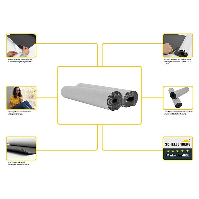 Schellenberg Rollladenkasten-Dämmmatte (L x B x H: 150 cm x 37,5 cm x 3 mm)
