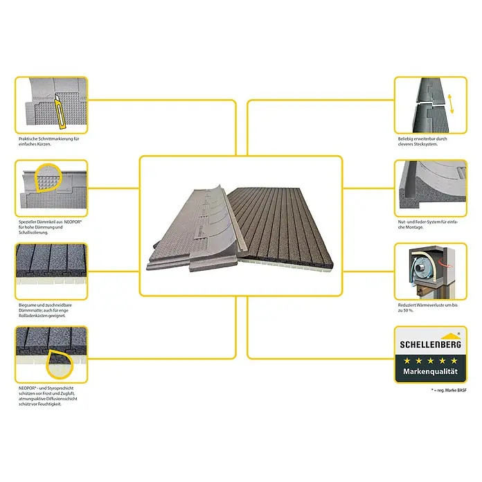 Schellenberg Rollladenkasten-Dämmmatte - 100 x 50 x 2,5 cm, Passend für: Große Rollladenkästen - Produktansicht der Schellenberg Rollladenkastendämmung mit den Produkteigenschaften im Überblick.