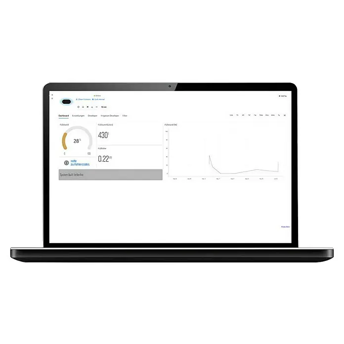 4rain Füllstandsmessgerät Bluelevel R - Passend für: 4rain Regenwassertanks - Laptop-Ansicht eines Dashboards mit Füllstandsanzeige, Diagramm und Systemstatusinformationen.