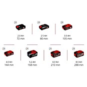 Einhell Power X-Change 18V Akumulatorske škarje za živo mejo GE-CH 36/61  (18 V, Li-ion, Brez baterije, Dolžina reza: 61 cm) | 7281 - Akkuheckenscheren  Marke | IAED - Heckenscheren | IAE - Gartenmotorgeräte | IA - Gartenhartware | I - Stadtgarten | BAUHAUS