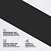 Floordirekt Läufer Breit gerippt (350 x 100 x 0,6 cm, Schwarz) | BAUHAUS