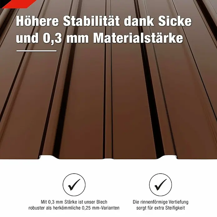 Metdach Dachblech Schwallblech 12er Set - Braun, L x B: 1.250 x 450 mm, Gesamtstückzahl: 12 Stk. - Detailansicht eines stabilen Trapezblechs mit 0,3 mm Materialstärke.