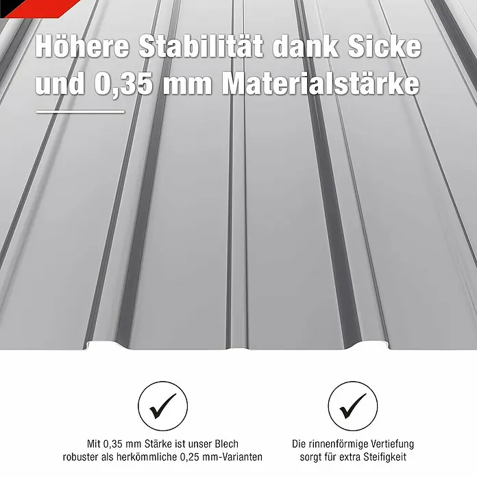 Metdach Dachblech Schwallblech 12er Set - Silber, L x B: 1.250 x 450 mm, Gesamtstückzahl: 12 Stk. - Profilbleche mit Sicke und 0,35 mm Materialstärke für höhere Stabilität und Robustheit. Ideal für langlebige Dacheindeckungen.
