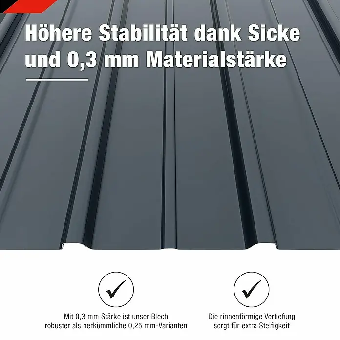 Metdach Dachblech Schwallblech 12er Set - Anthrazit, L x B: 1.250 x 450 mm, Gesamtstückzahl: 12 Stk. - Produktbild von einem robusten 0,3 mm starken Blech mit höherer Stabilität dank Sicke und erhöhter Steifigkeit.