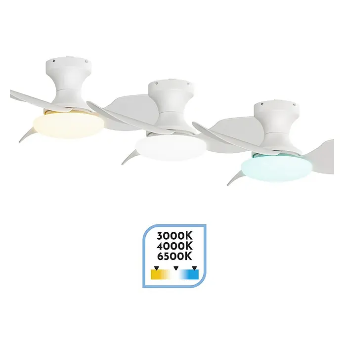 Arte confort Ventilador de techo Zeilo - Blanco, 79 cm, 30 W, Blanco cálido - Primer plano de tres ventiladores de techo blancos que muestran diferentes colores de luz y configuraciones de temperatura.
