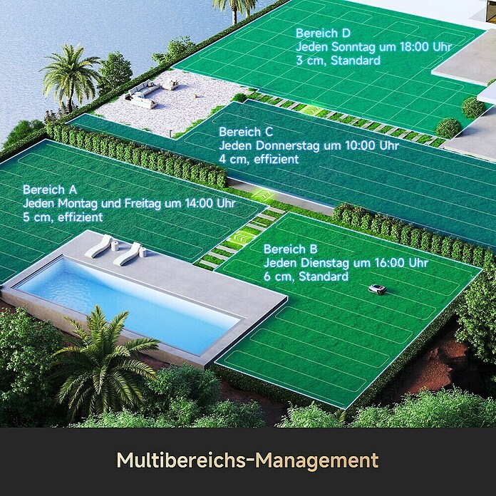 Dreame Mähroboter A2 2000 (2 000 m², Schnittbreite: 22 cm, Laser-gestützte Navigation, LiDAR) | BAUHAUS