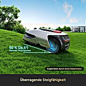 Dreame Mähroboter A2 2000 (2 000 m², Schnittbreite: 22 cm, Laser-gestützte Navigation, LiDAR) | BAUHAUS