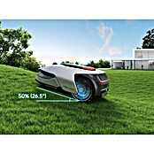 Dreame Robot cortacésped A2 2000 (2.000 m², Ancho de corte: 22 cm, Navegación por láser, LiDAR) | BAUHAUS