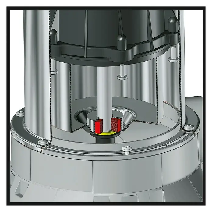 Einhell Schmutzwasserpumpe GC-DP 9035 N - 900 W, Max. Fördermenge: 18.000 l/h, Eintauchtiefe: 5 m - Detailaufnahme einer Pumpe mit Fokus auf die rot markierten Dichtungen und die interne Konstruktion, ideal für technische Dokumentationen.