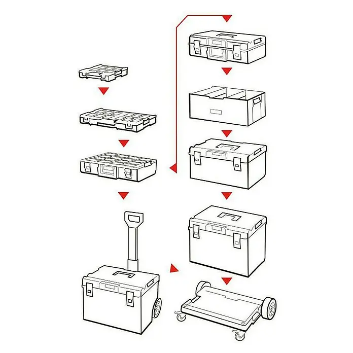 Proregal Werkzeugkoffer QBRICK® Werkzeugkasten ONE - 