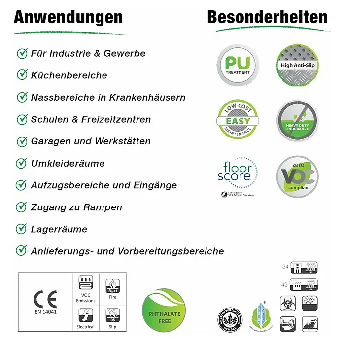 Floordirekt Läufer Strips - 120 x 100 cm, Schwarz - Produktmerkmale: Anwendungsbereiche für Industrie, Gewerbe, Küche, Nassbereiche und Garagen. Rutschfest, VOC-konform und phthalatfrei.
