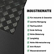 Floordirekt Läufer Karo (150 x 700 cm, Schwarz) | BAUHAUS