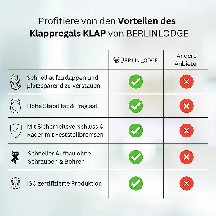 Berlinlodge Metallregal KLAP klappbar auf Rollen - H x B x T: 127 x 72 x 34 cm, Traglast pro Boden: 50 kg, Anzahl Böden: 4 Stk., Schwarz
