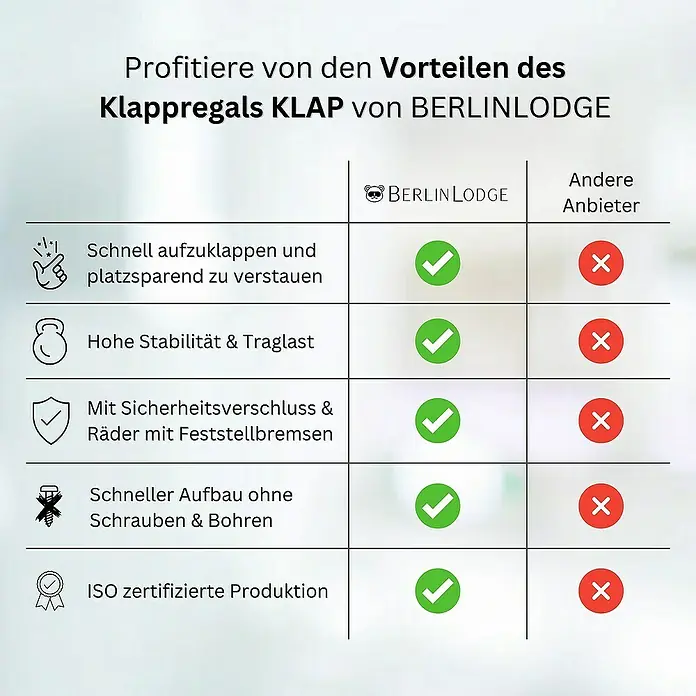 Berlinlodge Metallregal KLAP klappbar auf Rollen - H x B x T: 87 x 72 x 34 cm, Traglast pro Boden: 50 kg, Anzahl Böden: 3 Stk., Aufstellen, Schwarz