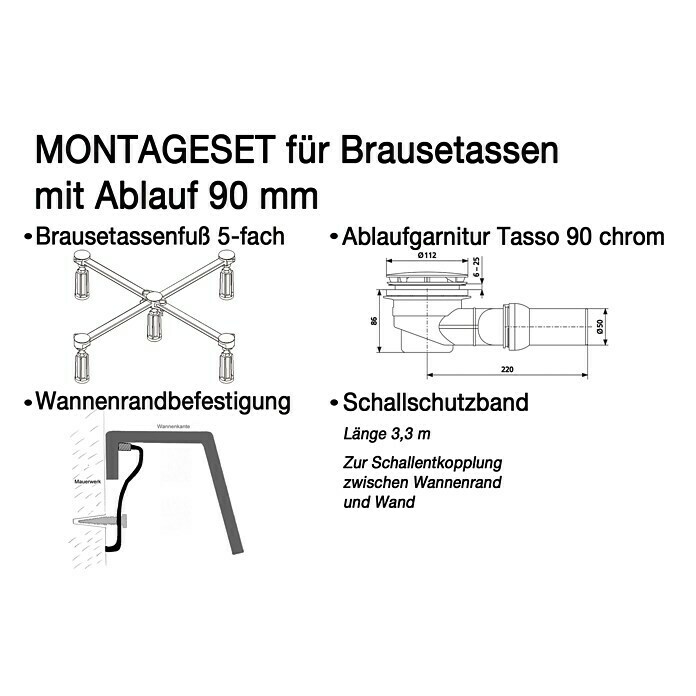 Ottofond Montage-Set (4-tlg., Geeignet für: Duschwannen mit Ablauf 90 mm)