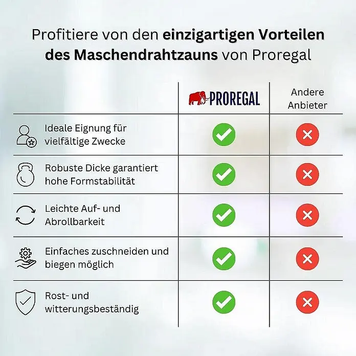Proregal Maschendrahtzaun Sechseckgeflecht KEEPY - Grün