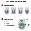 WC-Sitz Miami (Mit Absenkautomatik, Kunststoff, Weiß)