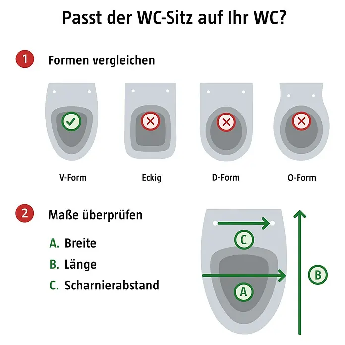 Camargue Mistral WC-Sitz - MDF, Schwarz, Mit Absenkautomatik - Ratgeber zur Auswahl des passenden WC-Sitzes: Formenvergleich und Maße beachten für die optimale Passform Ihres WC.