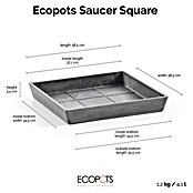 Ecopots Rotterdam Kasten-Untersetzer (37,1 x 34,5 x 3,4 cm, Kunststoff, Grau) | BAUHAUS
