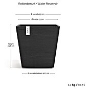 Ecopots Rotterdam Pflanzkasten mit Wasserspeicher (Außenmaß (L x B x H): 25 x 25 x 24,6 cm, Kunststoff, Dunkelgrau) | BAUHAUS
