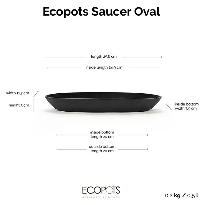 Ecopots Sofia Blumentopf-Untersetzer Oval - Außenmaß (L x B x H): 24,9 x 7,9 x 3 cm, Kunststoff, Dunkelgrau - Abbildung der Ecopots Untertasse Oval mit Maßangaben zu Länge, Breite und Höhe.