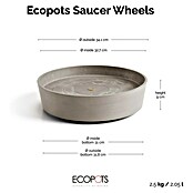 Ecopots Amsterdam Blumentopf-Untersetzer Amsterdam (Außenmaß (Ø x H): 34,1 x 9 cm, Kunststoff, Taupe) | BAUHAUS