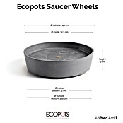 Ecopots Amsterdam Blumentopf-Untersetzer Amsterdam (Außenmaß (Ø x H): 34,1 x 9 cm, Kunststoff, Grau) | BAUHAUS