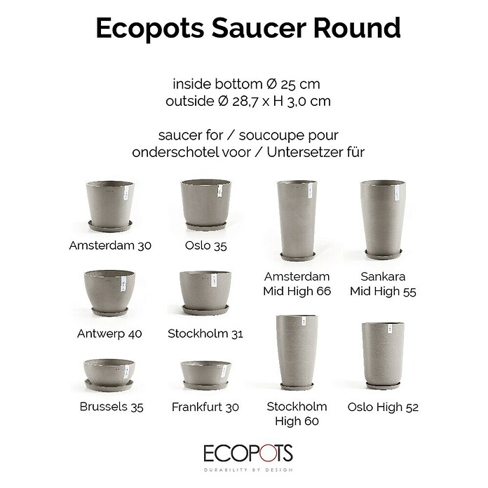 Ecopots Amsterdam Blumentopf-Untersetzer (Außenmaß (Ø x H): 27,8 x 3 cm, Kunststoff, Taupe) | BAUHAUS