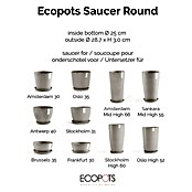 Ecopots Amsterdam Blumentopf-Untersetzer (Außenmaß (Ø x H): 27,8 x 3 cm, Kunststoff, Taupe) | BAUHAUS