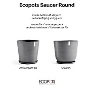 Ecopots Amsterdam Blumentopf-Untersetzer (Außenmaß (Ø x H): 49 x 3,5 cm, Kunststoff, Grau) | BAUHAUS