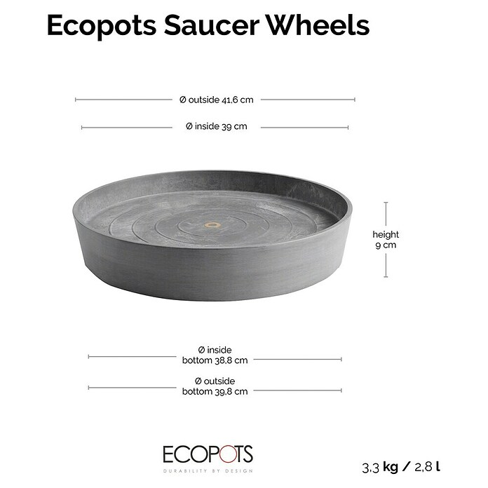 Ecopots Amsterdam Blumentopf-Untersetzer Amsterdam (Außenmaß (Ø x H): 41,6 x 9 cm, Kunststoff, Grau) | BAUHAUS