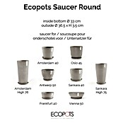 Ecopots Amsterdam Blumentopf-Untersetzer (Außenmaß (Ø x H): 35,5 x 3,5 cm, Kunststoff, Taupe) | BAUHAUS
