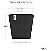 Ecopots Rotterdam Pflanzkasten mit Wasserspeicher (Außenmaß (L x B x H): 35 x 35 x 34,4 cm, Kunststoff, Dunkelgrau) | BAUHAUS