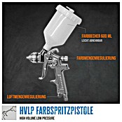 Güde Farbspritzpistole Profi F (Durchmesser Düse: 1,4 mm, 6 bar, Silber) | BAUHAUS