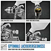 Güde Farbspritzpistole Profi F (Durchmesser Düse: 1,4 mm, 6 bar, Silber) | BAUHAUS