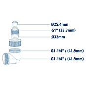 Afzuigpomp (400 W, Max. leversnelheid: 8.000 l/u, Dompeldiepte: 7 m) | BAUHAUS