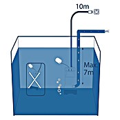 Afzuigpomp (400 W, Max. leversnelheid: 8.000 l/u, Dompeldiepte: 7 m) | BAUHAUS
