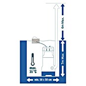 Afzuigpomp (400 W, Max. leversnelheid: 8.000 l/u, Dompeldiepte: 7 m) | BAUHAUS