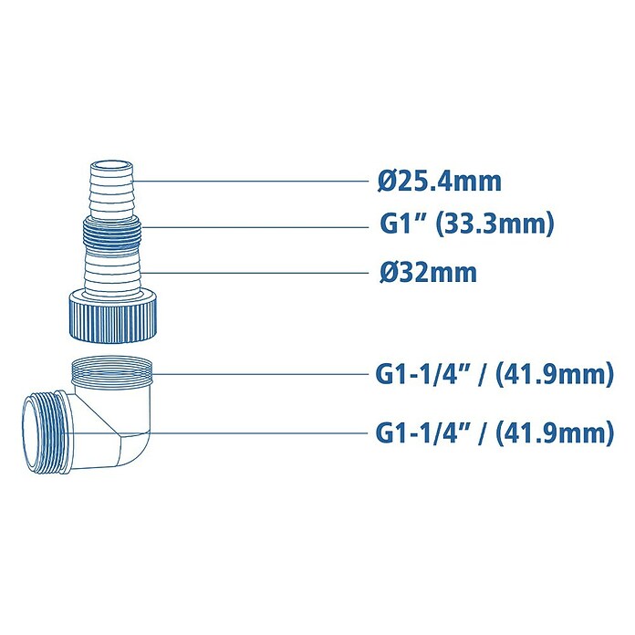 Bomba de aguas limpias (250 W, Capacidad de bombeo máx.: 7.000 l/h) | BAUHAUS