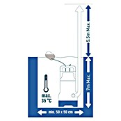Bomba de aguas limpias (250 W, Capacidad de bombeo máx.: 7.000 l/h) | BAUHAUS