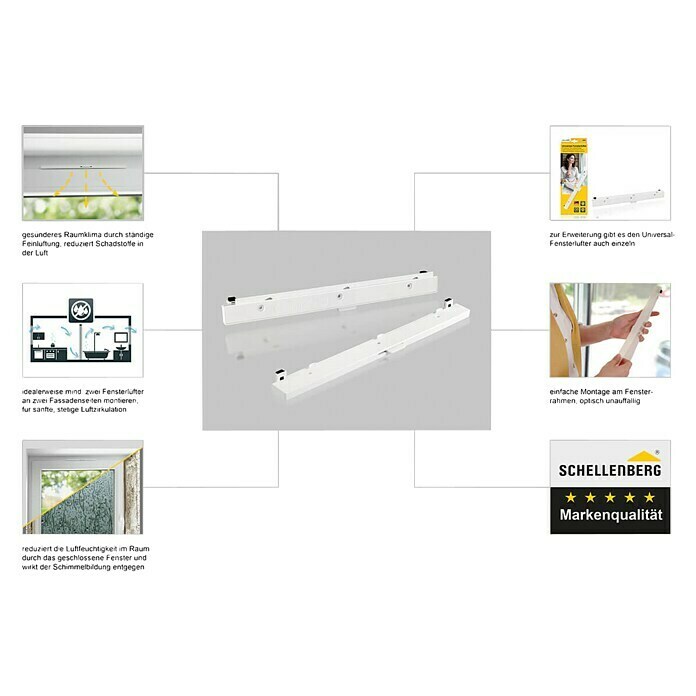 Schellenberg Fensterlüfter-SetL x B x H: 293 x 21 x 9,5 mm, Weiß, 2 Stk. Unknown