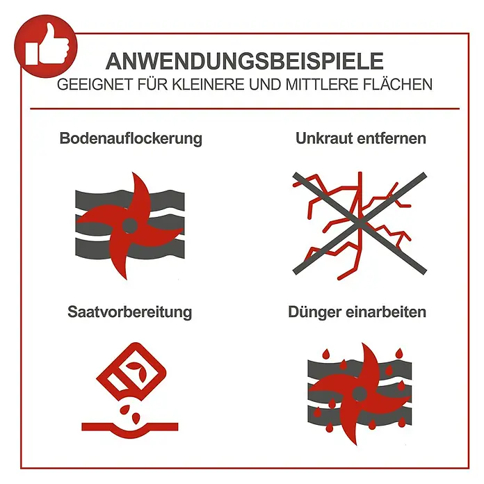 Scheppach Benzinmotorhacke MTP370 - 2,6 kW - Anwendungsbeispiele für Bodenauflockerung, Unkrautentfernung, Saatvorbereitung und Düngereinarbeitung, geeignet für kleinere Flächen.