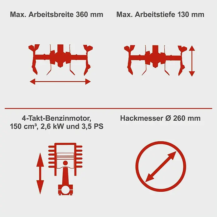 Scheppach Benzinmotorhacke MTP370 - 2,6 kW - Produktdetails: Arbeitsbreite 360 mm, Arbeitstiefe 130 mm, 4-Takt-Benzinmotor, Hackmesser Ø 260 mm.