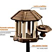 Dobar Vogelfutterhaus Benny Brunch Macchiato (Braun/Natur, Holz, ca. 20,5 x 17 x 123,5 cm) | BAUHAUS