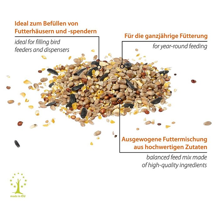 Dobar Wildvogelfutter Winter-Streufutter (25 kg) | BAUHAUS