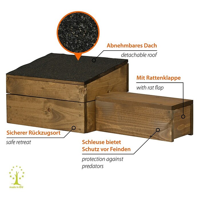 Dobar Igelhaus Nordic Braun (ca. 74,5 x 29 x 24 cm, Holz) | BAUHAUS